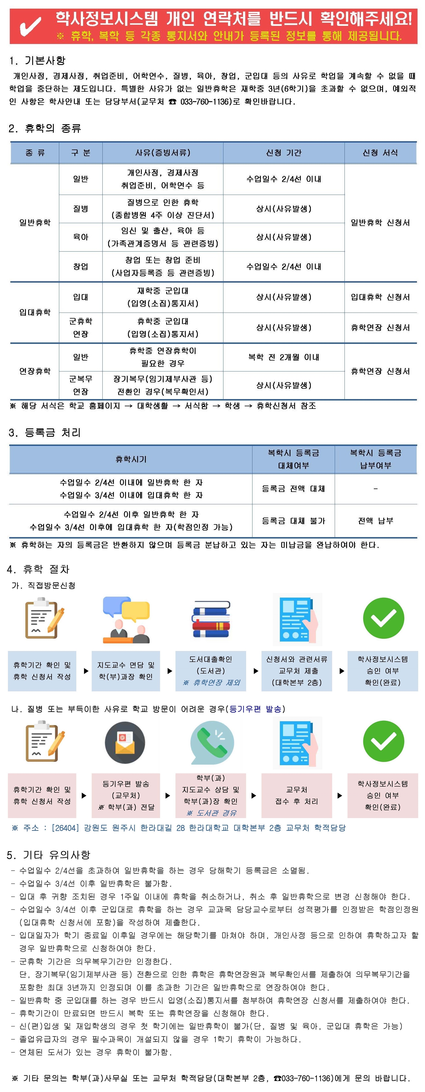  학사정보시스템 개인 연락처를 반드시 확인해주세요! ※ 휴학, 복학 등 각종 통지서와 안내가 등록된 정보를 통해 제공됩니다.  1. 기본사항 개인사정, 경제사정, 해외연수, 육아휴직, 질병, 육아, 유학, 군입대 등 사유로 휴학을 계속할 수 있는 경우  매 학기마다 휴학신청서를 제출해야 하며, 복학사유가 없는 경우에는 복학원으로 복학절차를 진행할 수 없으며, 예측하지 못한 시험의 휴학사유 또는 전염병의 휴학사유(교무처 ☎033-760-1136)로 확인 바랍니다.  2. 휴학의 종류 구분사유(증빙서류)신청 기간신청 서식 일반휴학개인사정, 경제사정 취업활동, 어학연수 등수업일수 2/4선 이내일반휴학 신청서 병역질병으로 인한 휴학 (종합병원 4주 이상 진단서)상시(사유발생)- 유학유학, 어학연수, 해외 등 (자유학기제에서만 한정함)상시(사유발생)- 출산출산휴가 (의료기관 진단서)상시(사유발생)- 육아육아휴직 (출생증명서, 가족관계증명서)상시(사유발생)- 창업창업 또는 예비 창업 (사업자등록증 등 관련 증빙)수업일수 2/4선 이내- 군휴학입영 (입영(소집)통지서)상시(사유발생)입대휴학 신청서 군복무전역 후 복학 또는 연장(입영(소집)통지서)상시(사유발생)군휴학 연장 신청서 학기학기 중 휴학 (사유에 따라 가능)복학 전 2개월 이내휴학신청서 부부부부휴학 (재학증명서)상시(사유발생)-  휴학연장 : 학기 중 휴학 &rarr; 휴학 &rarr; 휴학 &rarr; 휴학연장 절차  휴학취소 : 휴학 &rarr; 휴학취소  3. 등록금 처리 구분휴학시기복학시 등록금 납부 여부 등록금납부수업일수 2/4 이내에 휴학했을 때납부금액의 전액 납부 등록금납부수업일수 2/4 이후에 휴학했을 때등록금액의 일부를 감면받을 수 있음 등록금 미납미등록 휴학의 경우, 복학 시 등록금 전액 납부  4. 휴학 절차 가. 직접방문신청 휴학기간 확인 및 휴학 신청서 작성 &rarr; 지도교수 면담 및 학부(과)장 확인 &rarr; 도서관(자유도서관) 확인 &rarr; 신청서, 관련서류 교무처 제출 &rarr; 학사정보시스템 승인 여부 확인  나. 질병 또는 부득이한 사유로 학교 방문이 어려울 경우 (등기우편 발송) 휴학기간 확인 및 휴학 신청서 작성 &rarr; 등기우편 발송 &rarr; 학부(과)장 확인 &rarr; 교무처 접수 후 처리 &rarr; 학사정보시스템 승인 여부 확인  5. 기타 유의사항 수업일수 2/4선을 초과하여 일반휴학을 하는 경우 당해학기 등록금은 소멸함.  휴학기간은 계속 또는 일회성으로 불가능함.  입대 후, 귀향조치되었을 때 1주일 이내에 즉시 휴학취소하거나, 휴학취소를 하지 못했을 경우 군휴학으로 인정받지 못함.  휴학 중에 학기 등록을 하지 않을 경우 제적되거나 제명될 수 있으니 주의.  휴학하는 동안 등록금은 인정받지 않으며, 등록금 납부 기한을 놓치면 등록이 취소됨.  휴학기간은 학적부(학부)사무실 또는 교무처(대학본부 2층, ☎033-760-1136)로 문의 바랍니다.