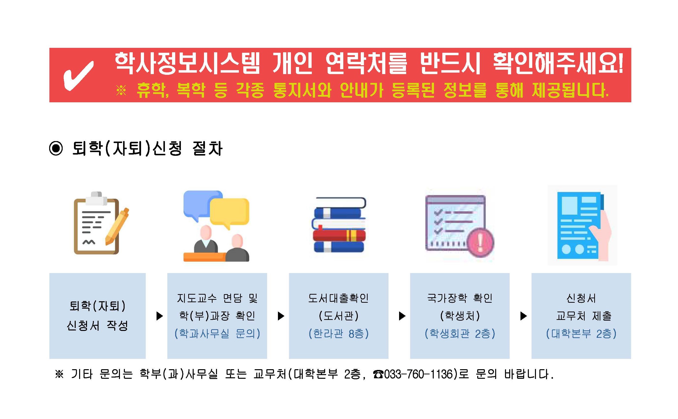  학사정보시스템 개인 연락처를 반드시 확인해주세요!  ※ 휴학, 복학 등 각종 통지서와 안내가 등록된 정보를 통해 제공됩니다.  ⊙ 퇴학(자퇴) 신청 절차  퇴학(자퇴) 신청서 작성 &rarr; 지도교수 및 학(부)과장 확인 (학과사무실 문의) &rarr; 도서대출확인 (도서관) (한라관 8층) &rarr; 국가장학 확인 (학생처) (학생회관 2층) &rarr; 신청서 교무처 제출 (대학본부 2층)  ※ 기타 문의는 학부(과) 사무실 또는 교무처(대학본부 2층, ☎033-760-1136)로 문의 바랍니다.